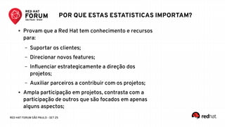 RED HAT FORUM SÃO PAULO - SET 25
● Provam que a Red Hat tem conhecimento e recursos
para:
– Suportar os clientes;
– Direcionar novos features;
– Influenciar estrategicamente a direção dos
projetos;
– Auxiliar parceiros a contribuir com os projetos;
● Ampla participação em projetos, contrasta com a
participação de outros que são focados em apenas
alguns aspectos;
POR QUE ESTAS ESTATISTICAS IMPORTAM?
 