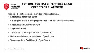 RED HAT FORUM SÃO PAULO - SET 25
POR QUE RED HAT ENTERPRISE LINUX
OPENSTACK PLATFORM?
● Todos os benefícios da comunidade OpenStack e...
– Enterprise hardened code
– Co-engenharia e e integração com o Red Hat Enterprise Linux
– Enterprise software lifecycle
– Suporte Global
– 3 anos de suporte para cada nova versão
– Maior ecosistema de parceiros OpenStack
– Treinamento e Certificação OpenStack
 