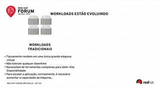 RED HAT FORUM SÃO PAULO - SET 25
WORKLOADS ESTÃO EVOLUINDO
WORKLOADS
TRADICIONAIS
● Tipicamente residem em uma única grande máquina
virtual
● Não toleram qualquer downtime
● Necessitam de ferramentas complexas para obter Alta
Disponibilidade
● Para escalar a aplicação, normalmente, é necesário
aumentar a capacidade da máquina...
 
