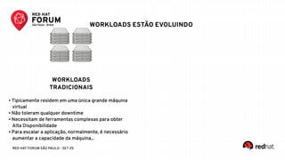 RED HAT FORUM SÃO PAULO - SET 25
WORKLOADS ESTÃO EVOLUINDO
WORKLOADS
TRADICIONAIS
● Tipicamente residem em uma única grande máquina
virtual
● Não toleram qualquer downtime
● Necessitam de ferramentas complexas para obter
Alta Disponibilidade
● Para escalar a aplicação, normalmente, é necessário
aumentar a capacidade da máquina...
 