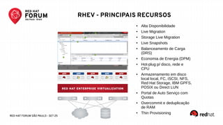 RED HAT FORUM SÃO PAULO - SET 25
● Alta Disponibilidade
● Live Migration
● Storage Live Migration
● Live Snapshots
● Balanceamento de Carga
(DRS)
● Economia de Energia (DPM)
● Hot-plug p/ disco, rede e
CPU
● Armazenamento em disco
local local, FC, iSCSI, NFS,
Red Hat Storage, IBM GPFS,
POSIX ou Direct LUN
● Portal de Auto Serviço com
Quotas
● Overcommit e deduplicação
de RAM
● Thin Provisioning
RHEV - PRINCIPAIS RECURSOS
 