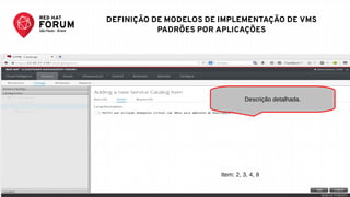 RED HAT FORUM SÃO PAULO - SET 25
Descrição detalhada.
Item: 2, 3, 4, 8
DEFINIÇÃO DE MODELOS DE IMPLEMENTAÇÃO DE VMS
PADRÕES POR APLICAÇÕES
 