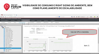 RED HAT FORUM SÃO PAULO - SET 25
Uso de CPU e memória
Item: 5
VISIBILIDADE DE CONSUMO E RIGHT SIZING DE AMBIENTE, BEM
COMO PLANEJAMENTO DE ESCALABILIDADE
 