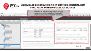 RED HAT FORUM SÃO PAULO - SET 25
Baseado na utilização dos últimos 30 dias,
seguem as recomendações “moderadas”
e “agressvas” para uso de CPU e memória.
Item: 5
VISIBILIDADE DE CONSUMO E RIGHT SIZING DE AMBIENTE, BEM
COMO PLANEJAMENTO DE ESCALABILIDADE
 