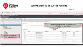 RED HAT FORUM SÃO PAULO - SET 25
CONTABILIZAÇÃO DE CUSTOS POR VMS
Definição de valores par uso de recursos,
alocados ou reservados.
Permite a criação de
várias regras de uso;
Item: 9
 