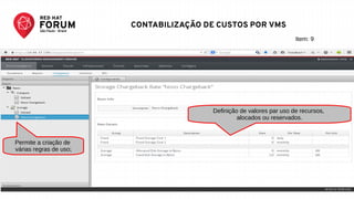 RED HAT FORUM SÃO PAULO - SET 25
Permite a criação de
várias regras de uso;
Definição de valores par uso de recursos,
alocados ou reservados.
Item: 9
CONTABILIZAÇÃO DE CUSTOS POR VMS
 