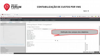 RED HAT FORUM SÃO PAULO - SET 25
Definição dos campos dos relatórios.
Item: 9
CONTABILIZAÇÃO DE CUSTOS POR VMS
 
