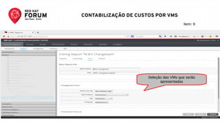 RED HAT FORUM SÃO PAULO - SET 25
Seleção das VMs que serão
apresentadas
Item: 9
CONTABILIZAÇÃO DE CUSTOS POR VMS
 