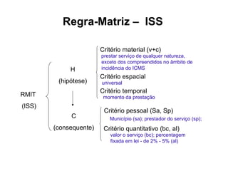 Regra-Matriz – ISS

                        Critério material (v+c)
                        prestar serviço de qualquer natureza,
                        exceto dos compreendidos no âmbito de
             H          incidência do ICMS
                        Critério espacial
         (hipótese)     universal
                        Critério temporal
RMIT                     momento da prestação
(ISS)
                         Critério pessoal (Sa, Sp)
             C             Município (sa); prestador do serviço (sp);
        (consequente)    Critério quantitativo (bc, al)
                           valor o serviço (bc); percentagem
                           fixada em lei - de 2% - 5% (al)
 