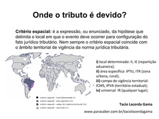 Onde o tributo é devido?
Critério espacial: é a expressão, ou enunciado, da hipótese que
delimita o local em que o evento deve ocorrer para configuração do
fato jurídico tributário. Nem sempre o critério espacial coincide com
o âmbito territorial de vigência da norma jurídica tributária.


                                          i) local determinado: II, IE (repartição
                                          aduaneira);
                                          ii) área específica: IPTU, ITR (zona
                                          urbana, rural);
                                          iii) campo de vigência territorial:
                                          ICMS, IPVA (território estadual);
                                          iv) universal IR (qualquer lugar).


                                                         Tacio Lacerda Gama
                                   www.parasaber.com.br/taciolacerdagama
 