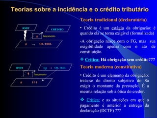 RMIT #  OB. TRIB.  CR ÉDITO lançamento RMIT #  Fjt  OB .  TRIB .  $  lançamento Teoria tradicional (declaratória) Crédito é um  estágio  da obrigação: é quando ela se torna exigível (formalizada) A obrigação nasce com o FG, mas  sua exigibilidade apenas com o ato de constituição. Crítica:   Há obrigação sem crédito??? Teoria moderna (constitutiva) Crédito é um  elemento  da obrigação: trata-se do direito subjetivo do Sa exigir o montante da prestação. É a mesma relação sob a ótica do credor.   Crítica:   e as situações em que o pagamento é anterior à entrega da declaração (DCTF) ??? Teorias sobre a incidência e o crédito tributário 
