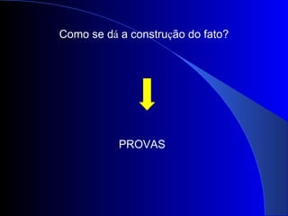 Como se d á  a constru ç ão do fato? PROVAS   
