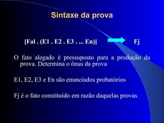 Sintaxe da prova [Fal . (E1 . E2 . E3 . ... En)]    Fj O fato alegado é pressuposto para a produção da prova. Determina o ônus da prova E1, E2, E3 e En são enunciados probatórios Fj é o fato constituído em razão daquelas provas 