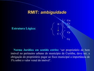 RMIT:  ambiguidade Estrutura Lógica: H C Cm Ce Ct Cp Cq Norma Jurídica em sentido estrito:   ‘ser proprietário de bem imóvel no perímetro urbano do município de Curitiba, deve ser, a obrigação do proprietário pagar ao fisco municipal a importância de 1% sobre o valor venal do imóvel’.  