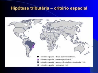 Hipótese tributária – critério espacial 