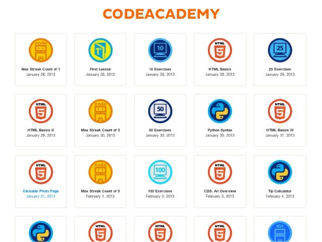 badge system