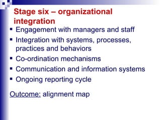 Stage six – organizational integration Engagement with managers and staff Integration with systems, processes, practices and behaviors Co-ordination mechanisms Communication and information systems Ongoing reporting cycle Outcome:  alignment map 