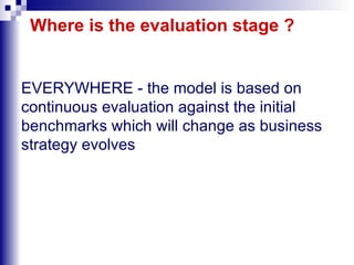 Where is the evaluation stage ? EVERYWHERE - the model is based on continuous evaluation against the initial benchmarks which will change as business strategy evolves 