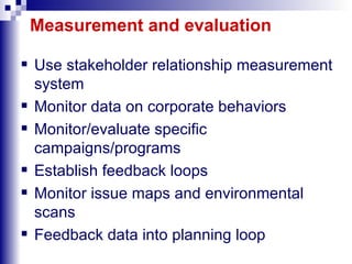 Measurement and evaluation Use stakeholder relationship measurement system Monitor data on corporate behaviors Monitor/evaluate specific campaigns/programs Establish feedback loops Monitor issue maps and environmental scans Feedback data into planning loop 