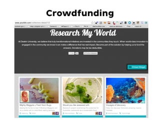 Crowdfunding 
 
