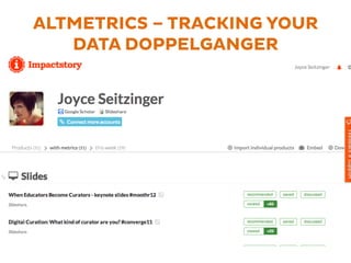 ALTMETRICS – TRACKING YOUR 
DATA DOPPELGANGER 
 
