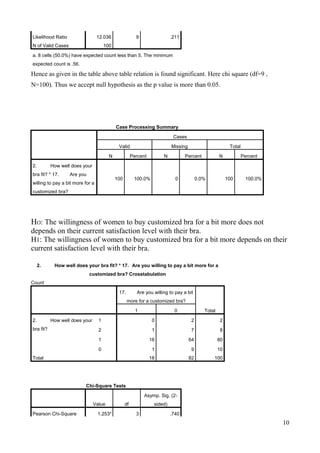 Likelihood Ratio 12.036 9 .211
N of Valid Cases 100
a. 8 cells (50.0%) have expected count less than 5. The minimum
expected count is .56.
Hence as given in the table above table relation is found significant. Here chi square (df=9 ,
N=100). Thus we accept null hypothesis as the p value is more than 0.05.
Case Processing Summary
Cases
Valid Missing Total
N Percent N Percent N Percent
2. How well does your
bra fit? * 17. Are you
willing to pay a bit more for a
customized bra?
100 100.0% 0 0.0% 100 100.0%
HO: The willingness of women to buy customized bra for a bit more does not
depends on their current satisfaction level with their bra.
H1: The willingness of women to buy customized bra for a bit more depends on their
current satisfaction level with their bra.
2. How well does your bra fit? * 17. Are you willing to pay a bit more for a
customized bra? Crosstabulation
Count
17. Are you willing to pay a bit
more for a customized bra?
Total1 0
2. How well does your
bra fit?
1 0 2 2
2 1 7 8
1 16 64 80
0 1 9 10
Total 18 82 100
Chi-Square Tests
Value df
Asymp. Sig. (2-
sided)
Pearson Chi-Square 1.253a
3 .740
10
 