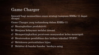 Game Charger
Inisiatif bagi memastikan enam strategi tumpuan RMKe-11 dapat
dicapai
Game Charger yang terkandung dalam RMKe-11
a) Meningkatkan produktiviti
b) Menjana kekayaan melalui inovasi
c) Mempertingkatkan peratusan masyarakat kelas menengah
d) Menteraskan pendidikan dan latihan teknikal (TVET)
e) Melaksana pertumbuhan hijau
f) Melabur di bandar-bandar berdaya saing
 