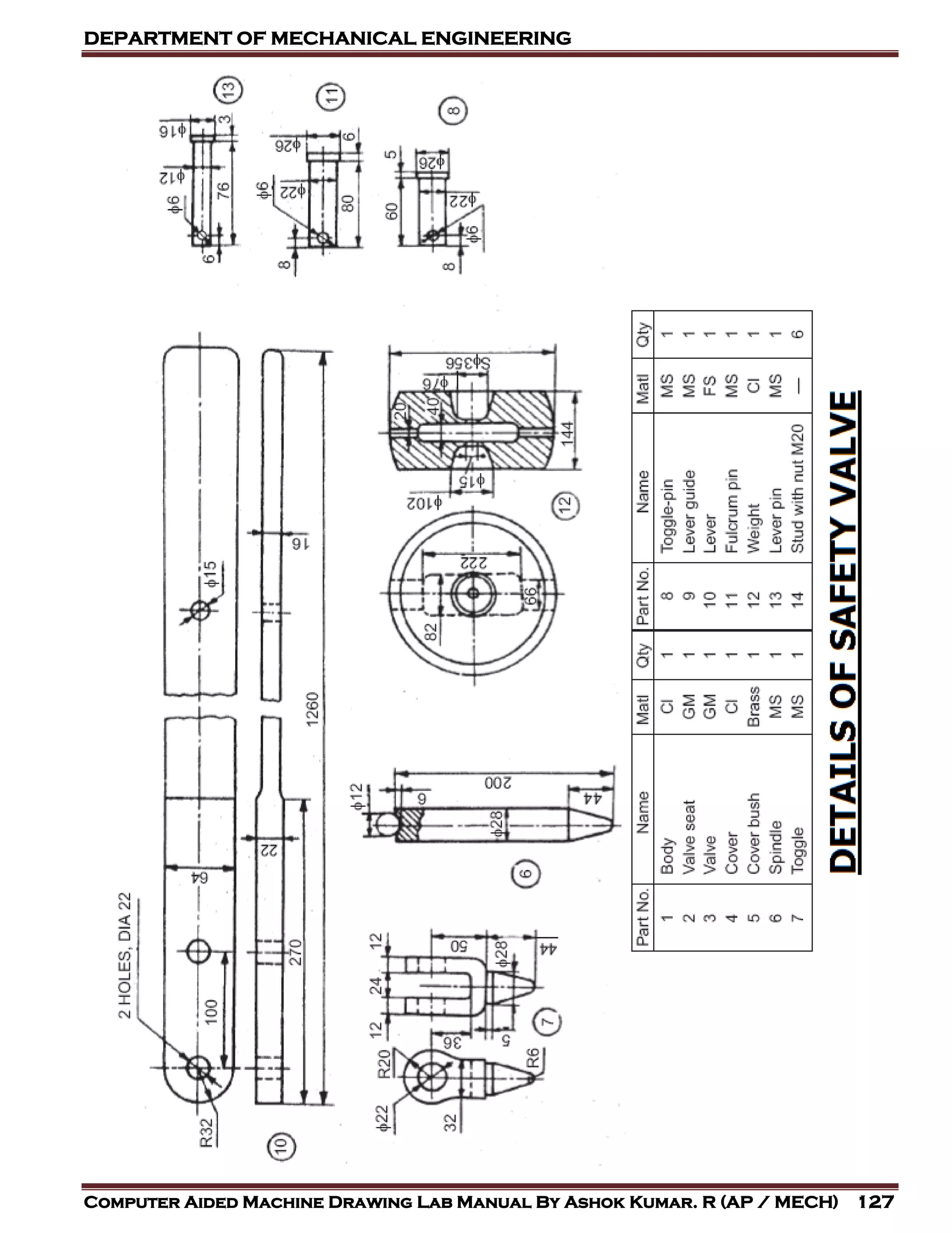 DEPARTMENT OF MECHANICAL ENGINEERING
Computer Aided Machine Drawing Lab Manual By Ashok Kumar. R (AP / MECH) 127
 