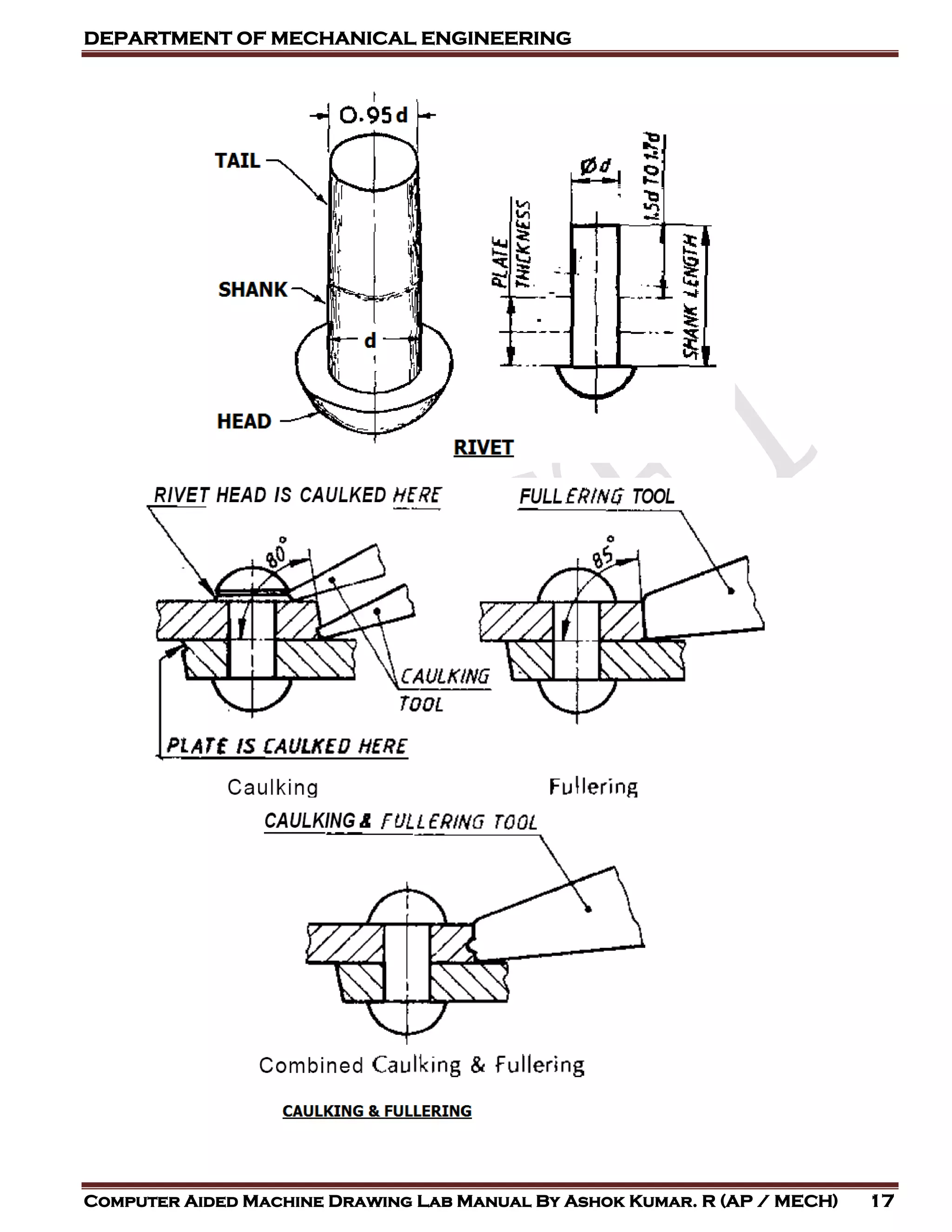 DEPARTMENT OF MECHANICAL ENGINEERING
Computer Aided Machine Drawing Lab Manual By Ashok Kumar. R (AP / MECH) 17
 