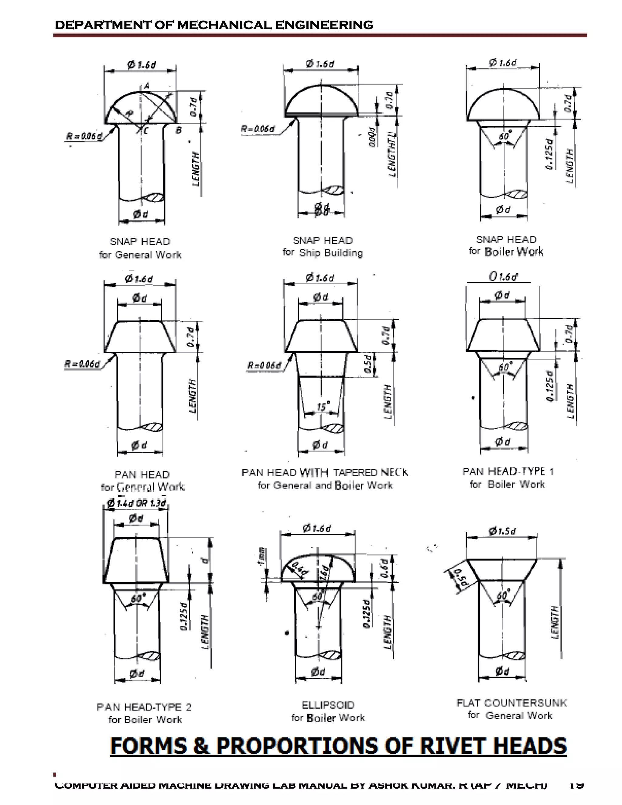 DEPARTMENT OF MECHANICAL ENGINEERING
Computer Aided Machine Drawing Lab Manual By Ashok Kumar. R (AP / MECH) 19
 