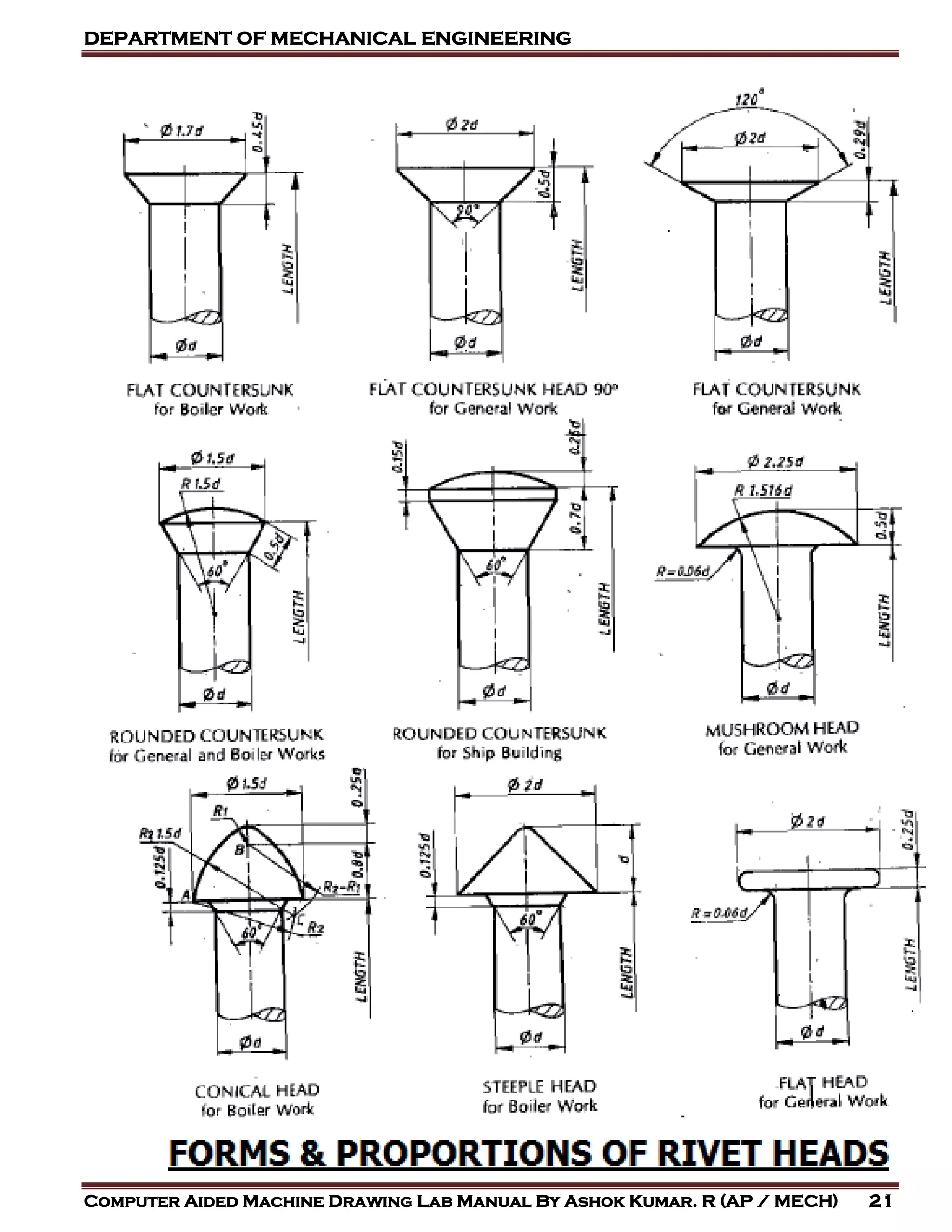DEPARTMENT OF MECHANICAL ENGINEERING
Computer Aided Machine Drawing Lab Manual By Ashok Kumar. R (AP / MECH) 21
 