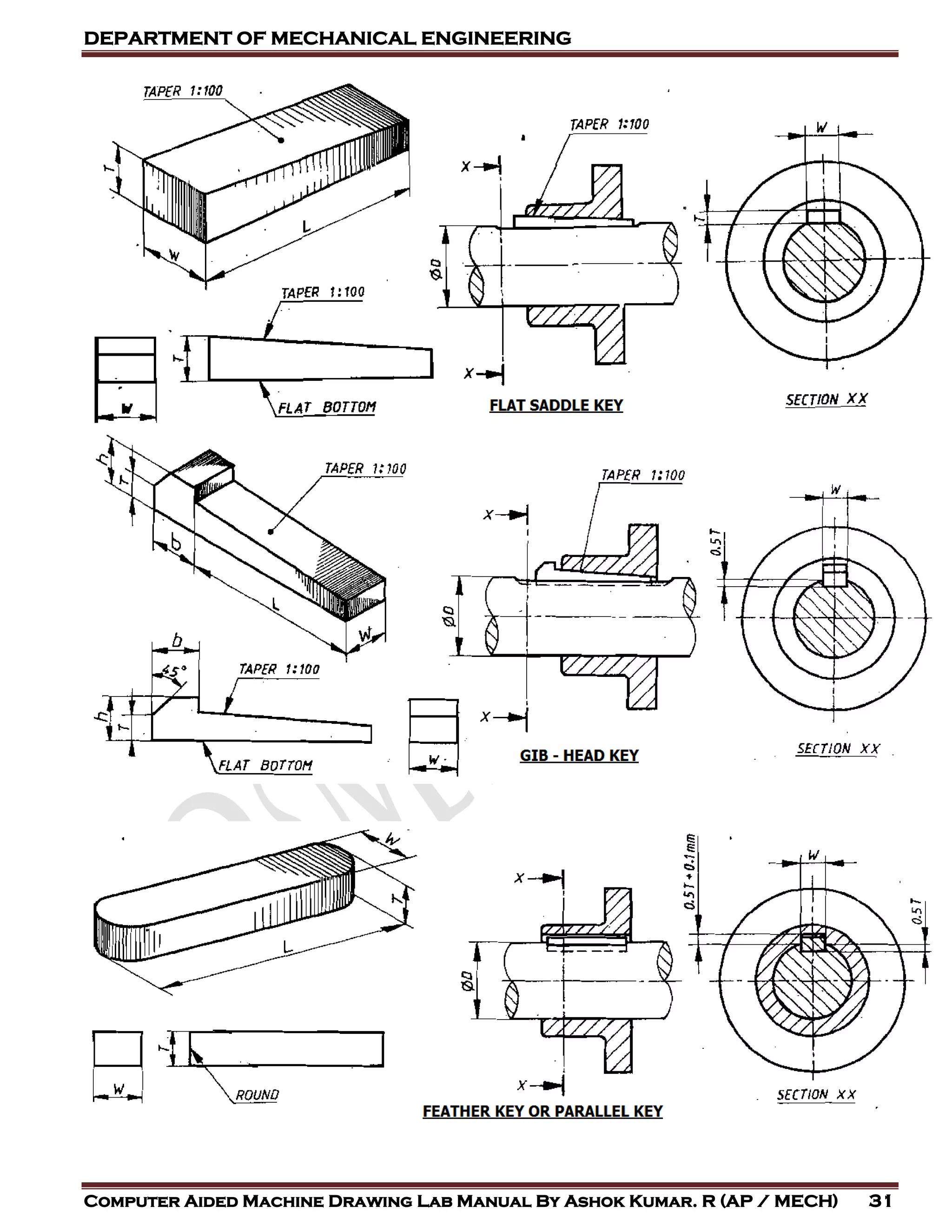 DEPARTMENT OF MECHANICAL ENGINEERING
Computer Aided Machine Drawing Lab Manual By Ashok Kumar. R (AP / MECH) 31
 