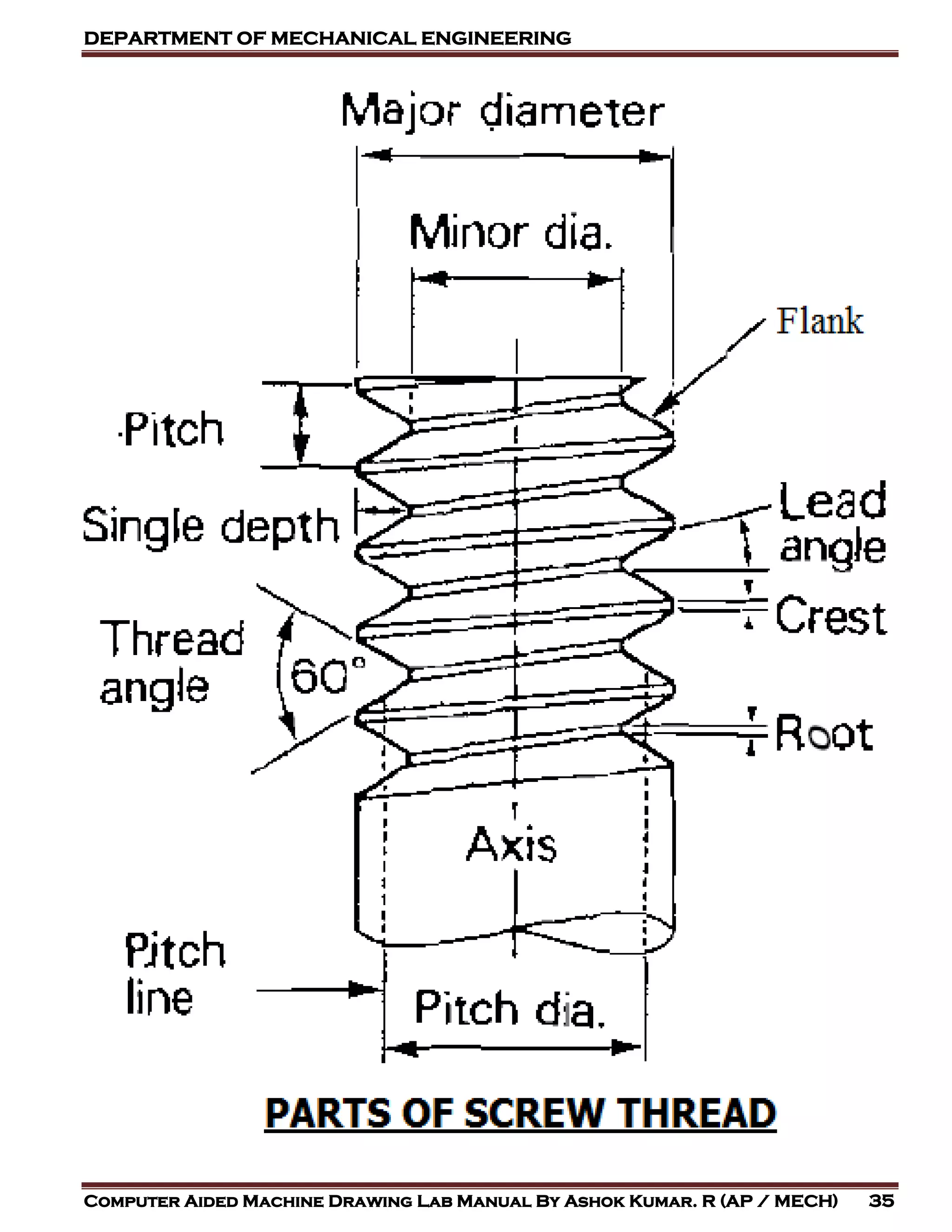 DEPARTMENT OF MECHANICAL ENGINEERING
Computer Aided Machine Drawing Lab Manual By Ashok Kumar. R (AP / MECH) 35
 