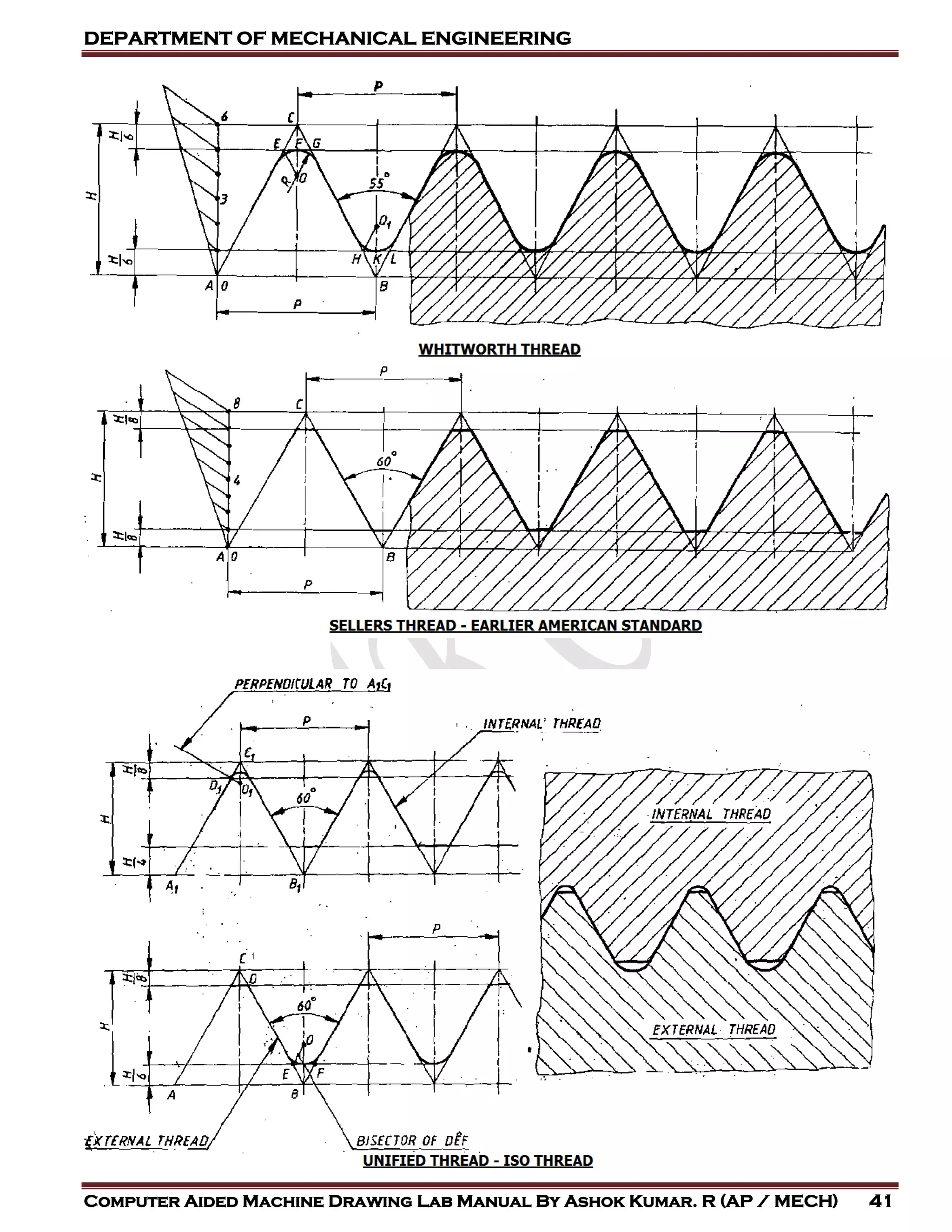 DEPARTMENT OF MECHANICAL ENGINEERING
Computer Aided Machine Drawing Lab Manual By Ashok Kumar. R (AP / MECH) 41
 