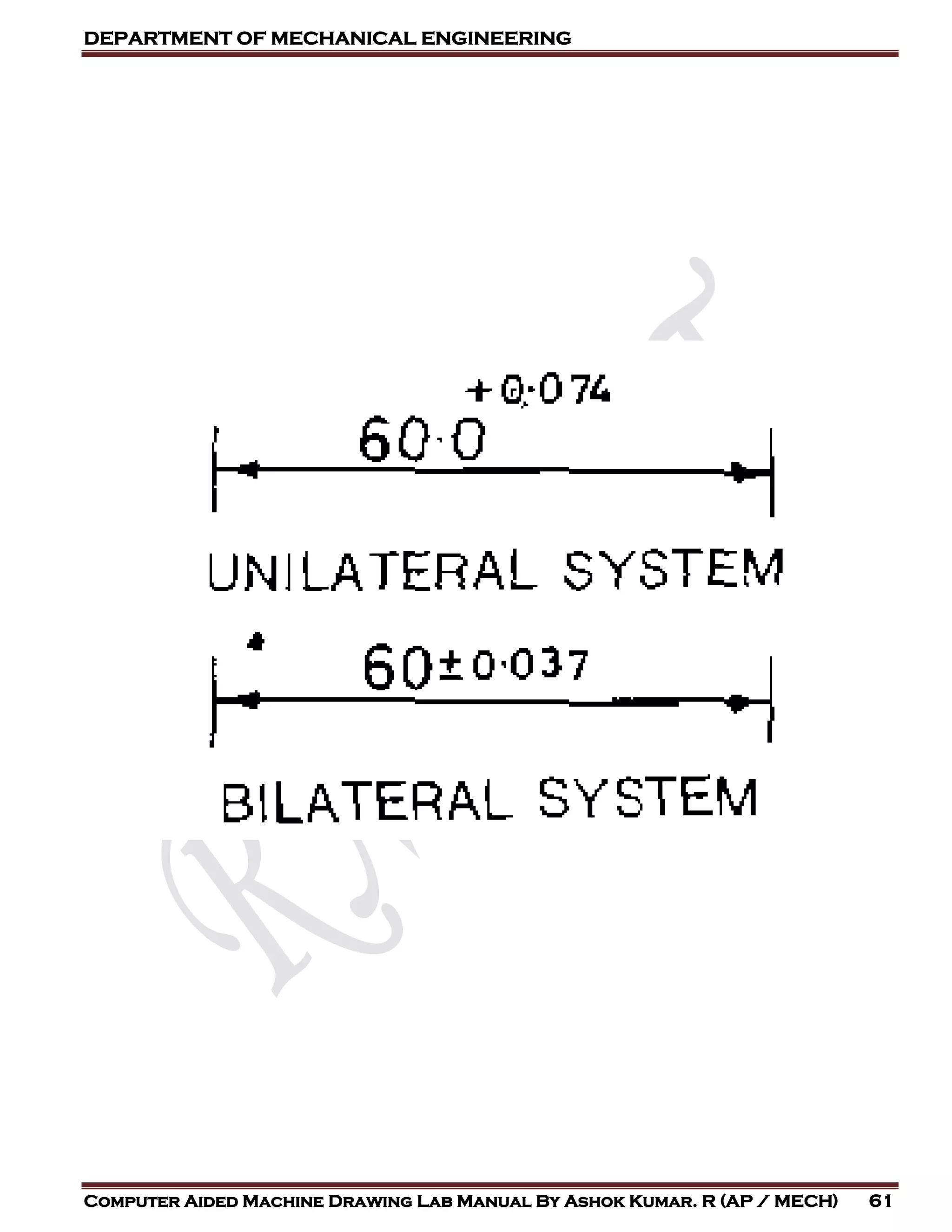 DEPARTMENT OF MECHANICAL ENGINEERING
Computer Aided Machine Drawing Lab Manual By Ashok Kumar. R (AP / MECH) 61
 