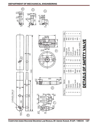 DEPARTMENT OF MECHANICAL ENGINEERING
Computer Aided Machine Drawing Lab Manual By Ashok Kumar. R (AP / MECH) 127
 