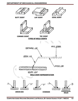 DEPARTMENT OF MECHANICAL ENGINEERING
Computer Aided Machine Drawing Lab Manual By Ashok Kumar. R (AP / MECH) 13
 