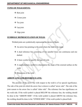 DEPARTMENT OF MECHANICAL ENGINEERING
Computer Aided Machine Drawing Lab Manual By Ashok Kumar. R (AP / MECH) 14
TYPES OF WELD JOINTS:
 Butt joint
 Corner joint
 Tee joint
 Lap joint
 Edge joint
SYMBOLIC REPRESENTATION OF WELD:
Welded joints are symbolically represented as shown in figure.
 An arrow line pointing to the joint where the weld to be made.
 A dual reference line consisting of two parallel lines, one continuous and one
dashed.
 A basic symbol to specify the type of weld.
 A supplementary symbol to characterize the shape of the external surface on the
weld.
 Dimension of the weld.
ARROW LINE AND REFERENCE LINE:
The position of the arrow line with respect to the weld is of no special significance.
The side of the joint on which the arrow line is drawn is called “arrow side”. The side of the
joint remote to the arrow line is called “other side”. The reference line has significance on
the weld side. If the weld symbol is placed BELOW the reference line, the welding should
be done in the “ARROW SIDE”. If the weld symbol is placed ABOVE the reference line,
the welding should be done in the “OTHER SIDE”. If the weld symbol is placed both
 