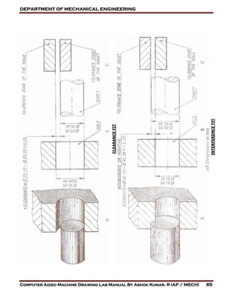 DEPARTMENT OF MECHANICAL ENGINEERING
Computer Aided Machine Drawing Lab Manual By Ashok Kumar. R (AP / MECH) 65
 