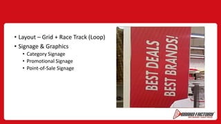 • Layout – Grid + Race Track (Loop)
• Signage & Graphics
• Category Signage
• Promotional Signage
• Point-of-Sale Signage
 