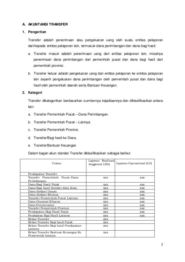 Rmk trans & pemby klmpk 4