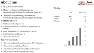 About me
Ph. D, Marwadi University
Masters of Engineering (Electronics and
Communication) (Gujarat Technological University)
Bachelors of Engineering (Electronics and
Communication) (Gujarat Technological University)
Total Publication: 75
SCI/Scopus indexed paper: 44,
National/International Conference: 9, 2 (Production in
process)
Book/Book Chapters: 7, 2(Production in Process)
Published/Submitted Patents: 6.
Manuscript Revision: 5
Reviewer in Journal:
Microwave and optical technology letters, Wiley Publication
Plasmonics journal, Springer Nature
Superlattice and Microstructures, Elsevier Publication
Optics and Laser Technology, Springer Nature
 