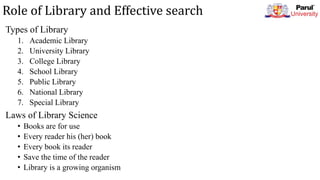 Role of Library and Effective search
Types of Library
1. Academic Library
2. University Library
3. College Library
4. School Library
5. Public Library
6. National Library
7. Special Library
Laws of Library Science
• Books are for use
• Every reader his (her) book
• Every book its reader
• Save the time of the reader
• Library is a growing organism
 