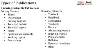 Types of Publications
Enduring: Scientific Publications
Primary Sources
• Thesis
• Dissertation
• Primary Journals
• Technical bulletin
• Technical reports
• Patent
• Specification standards
• Working papers
• Proceedings
Secondary Sources
• Textbook
• Handbook
• Monograph
• Yearbook
• Review
• Abstracting journals
• Indexing journals
• Popular articles
• Bulletins
• Research newsletter
• Blog
 