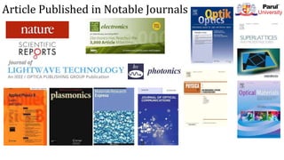 Article Published in Notable Journals
 
