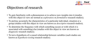 Objectives of research
• To gain familiarity with a phenomenon or to achieve new insights into it (studies
with this object in view are termed as exploratory or formulative research studies);
• To portray accurately the characteristics of a particular individual, situation or a
group (studies with this object in view are known as descriptive research studies);
• To determine the frequency with which something occurs or with which it is
associated with something else (studies with this object in view are known as
diagnostic research studies);
• To test a hypothesis of a causal relationship between variables (such studies are
known as hypothesis-testing research studies).
 