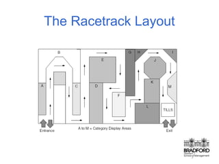 Rm lecture 6 | PPT