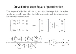 Curve Fitting: Least Square Approximation
 