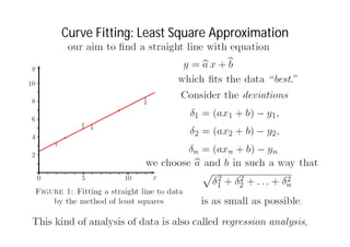 Curve Fitting: Least Square Approximation
 