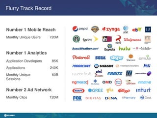 Flurry Track Record!



Number 1 Mobile Reach !
Monthly Unique Users!     720M!



Number 1 Analytics!
Application Developers!    85K!
Applications!             240K!

Monthly Unique             60B!
Sessions!


Number 2 Ad Network !
Monthly Clips!            120M!
 